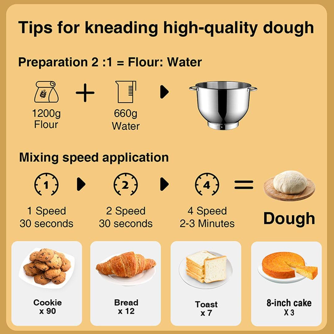 Lola 5.5L Stand Mixer 1100W Kitchen Machine Stand Bowl Mixer for Baking,Kitchen Electric Mixer with Dough Hook, Whisk & Beater