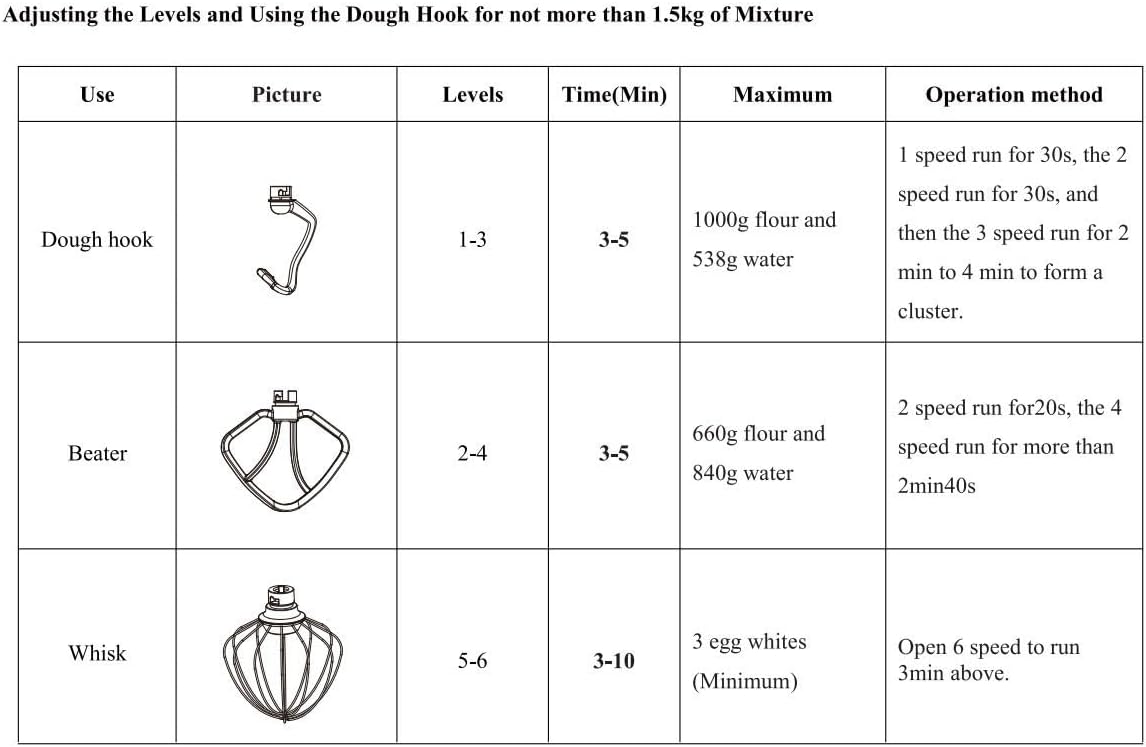 Lola 1100W Kitchen Machine Stand Mixer 6.2L Stand Bowl Mixer-Grey