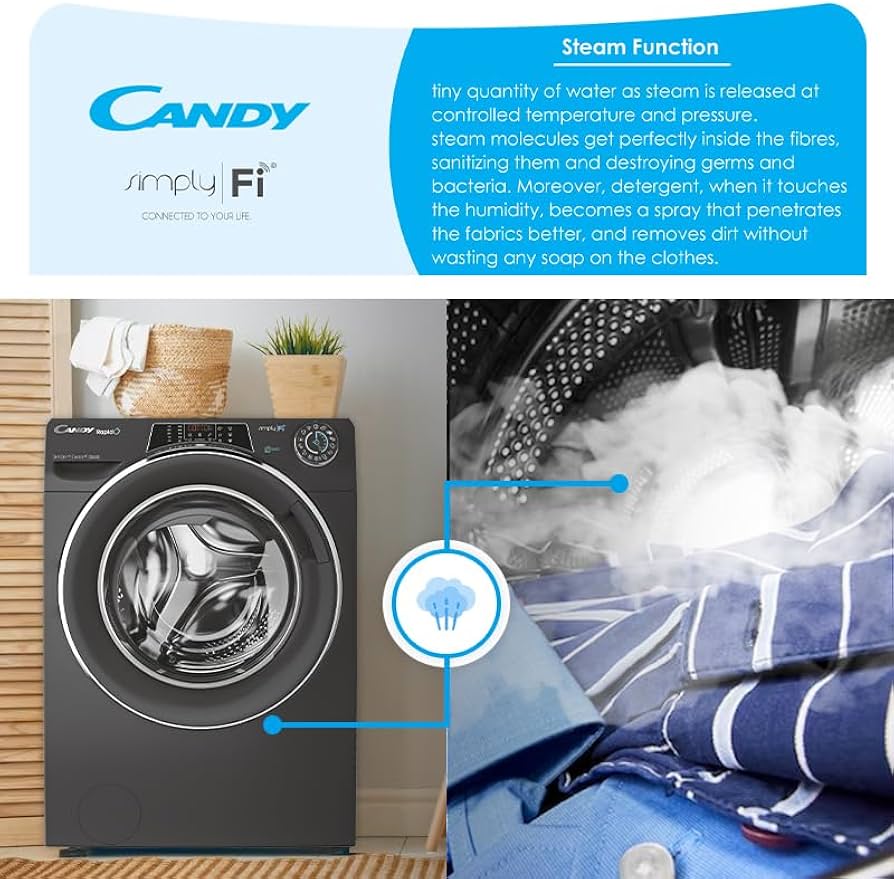 Candy 10kg RapidÓ Inverter Steam Washing Machine with Wifi App Control
