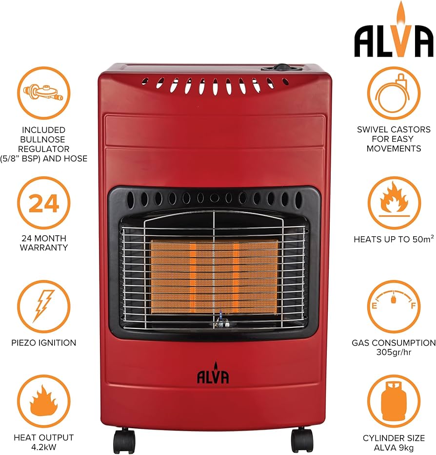 ALVA 3 Panel Luxurious Infrared Radiant Indoor Gas Heater | Red | LPGSA Certified | 12 Month Warranty
